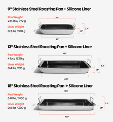 18" Stainless Steel Roasting Pan + Silicone Liner