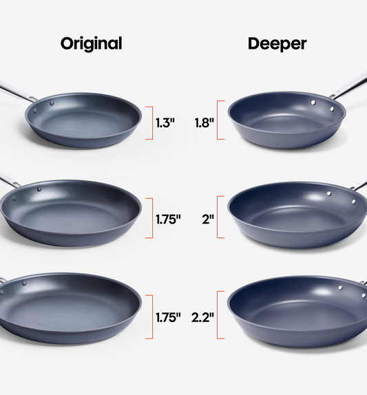 12" Deeper Carbon Nonstick™ Frying Pan + Glass Lid