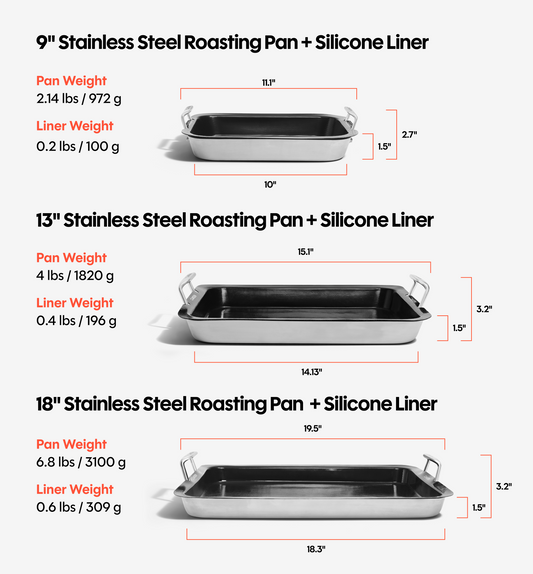 9" Stainless Steel Roasting Pan + Silicone Liner
