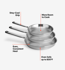 8" + 10" + 12" Stainless Steel Frying Pan