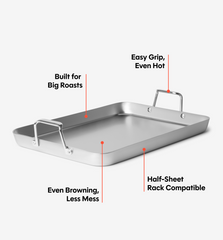 Stainless Steel Roasting Pan Set