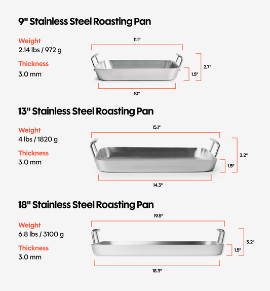 9" Stainless Steel Roasting Pan