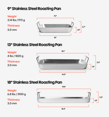 9" Stainless Steel Roasting Pan