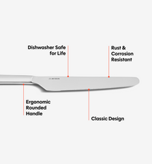 8-Piece Dinner Knife Set - Polished